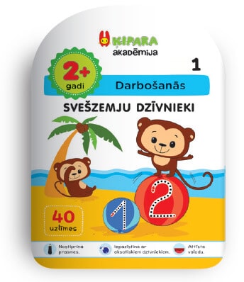 ĶIPARA akadēmija