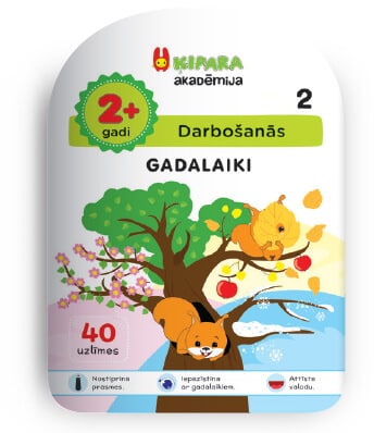 ĶIPARA akadēmija